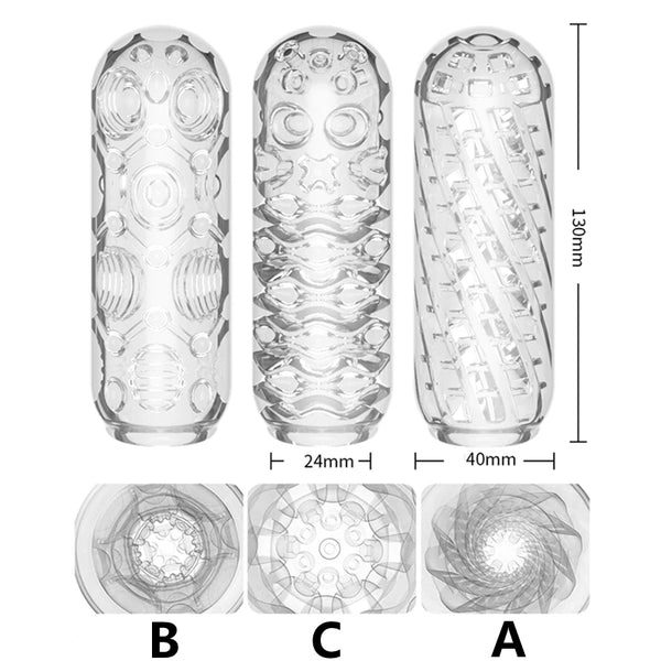 Triple Textured Stroker