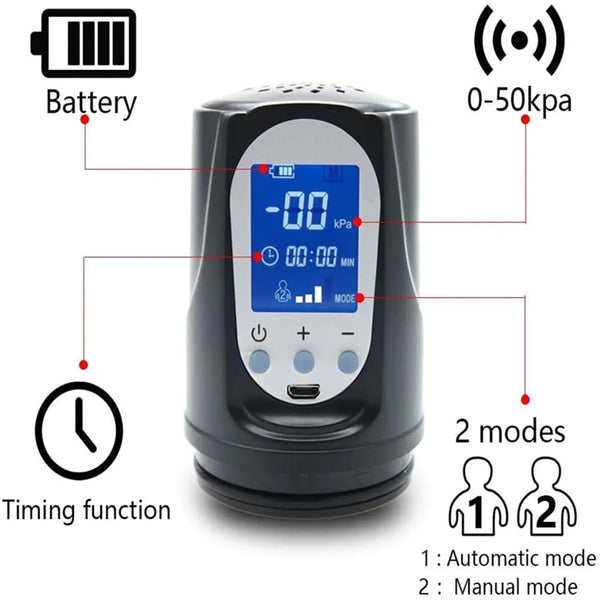 Performance Auto Pump