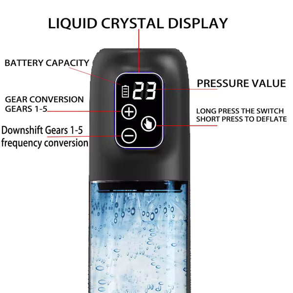 Water-Based Automatic Pump