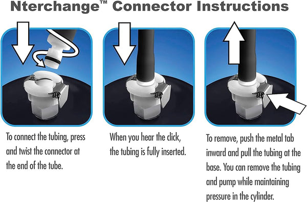 Performance - Vx8 Premium Penis Pump System