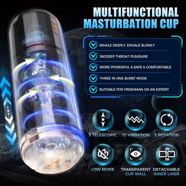 Pulse Pleasure, adult store, male sex toy, multifunctional masturbation cup infographic