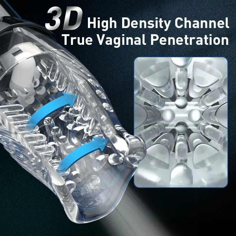 the male rose, adult store, male sex toy, 3d high density channel true vaginal penetration