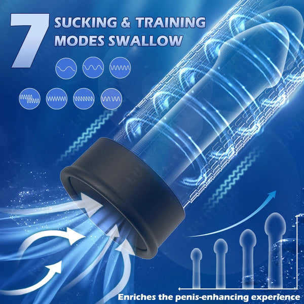 Water-Based Automatic Sucking Pump, male enhancement, 7 sucking and training modes